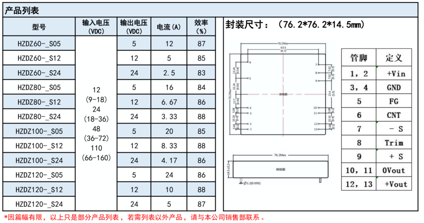 HZDZ(60-120)-_S__���.png