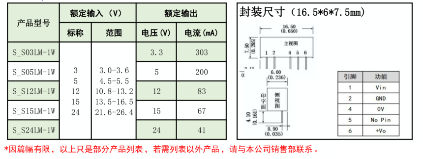 S_S_LM-1W�հ�.png