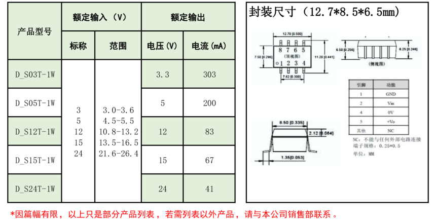 D_S_T-1W���.png