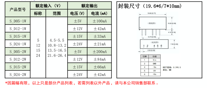 S_D_-1W2W���.png