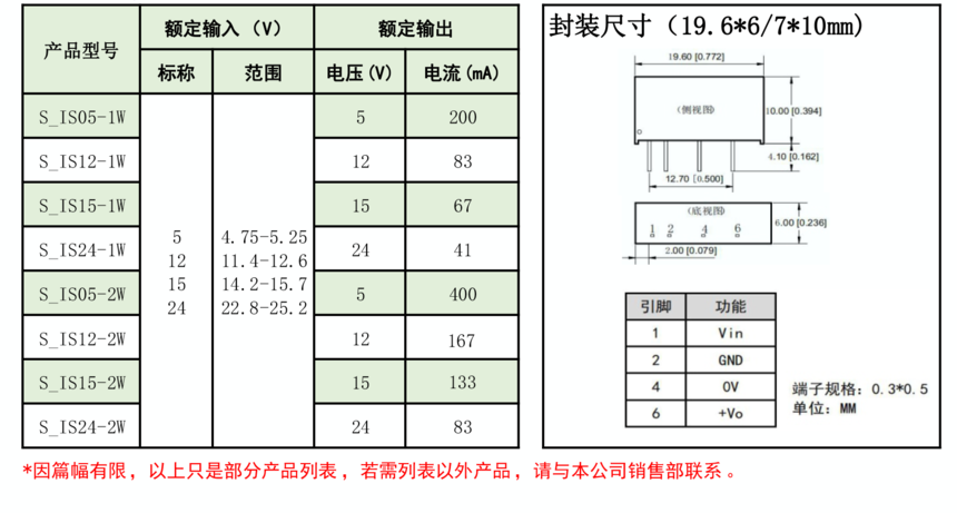 S_IS_-1W2W���.png
