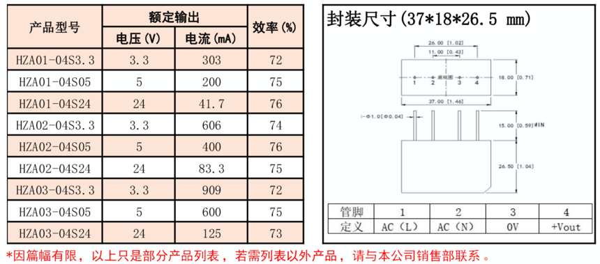 HZA��01-03��-04S_���.png