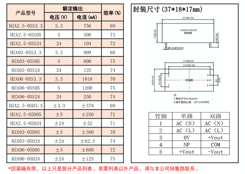 HZA��03-06��-05S_���.png