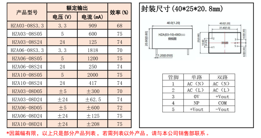 HZA��03-10��-08S_���.png