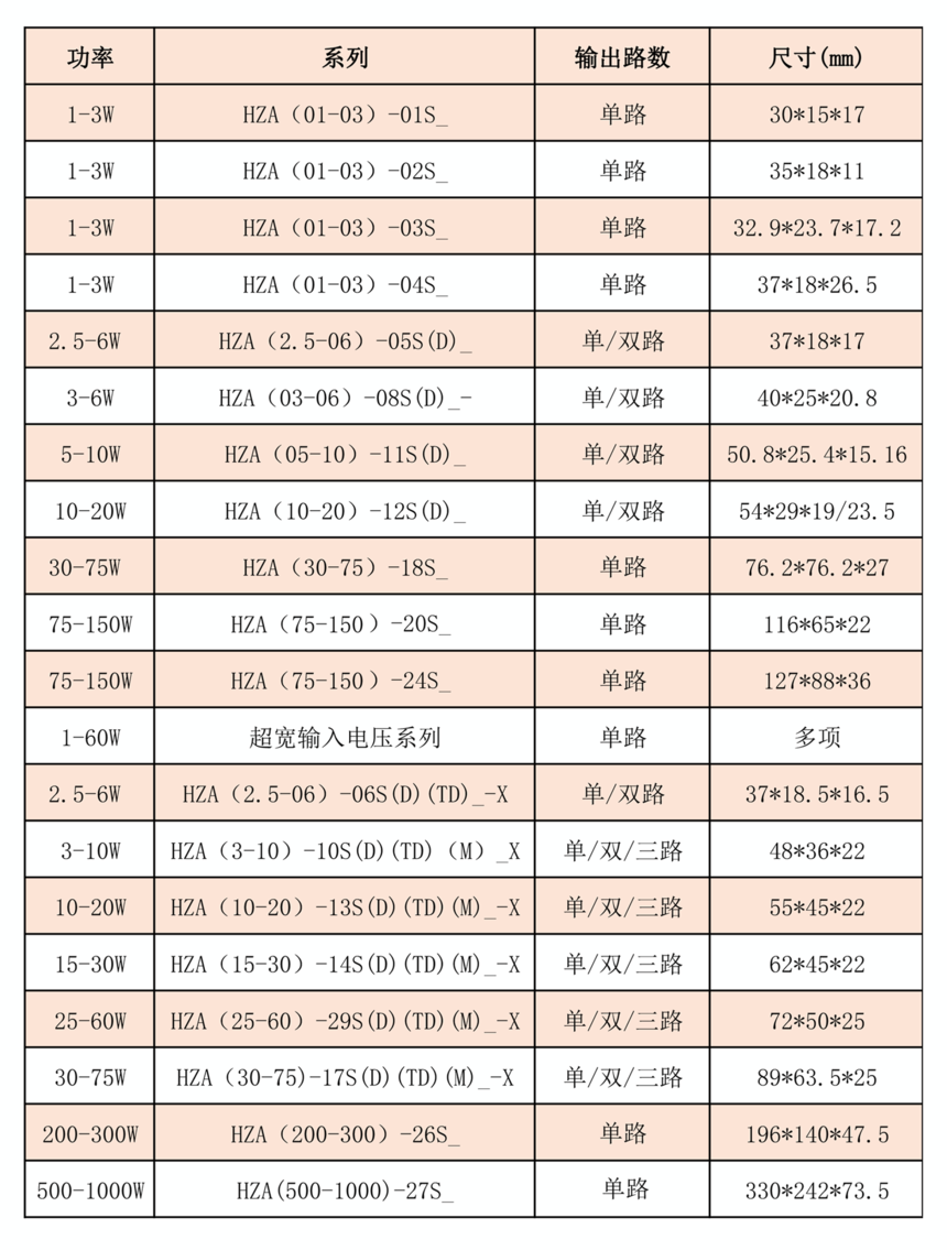 ��Ʒѡ��.png