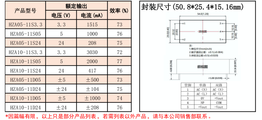 HZA��05-10��-11S_���.png