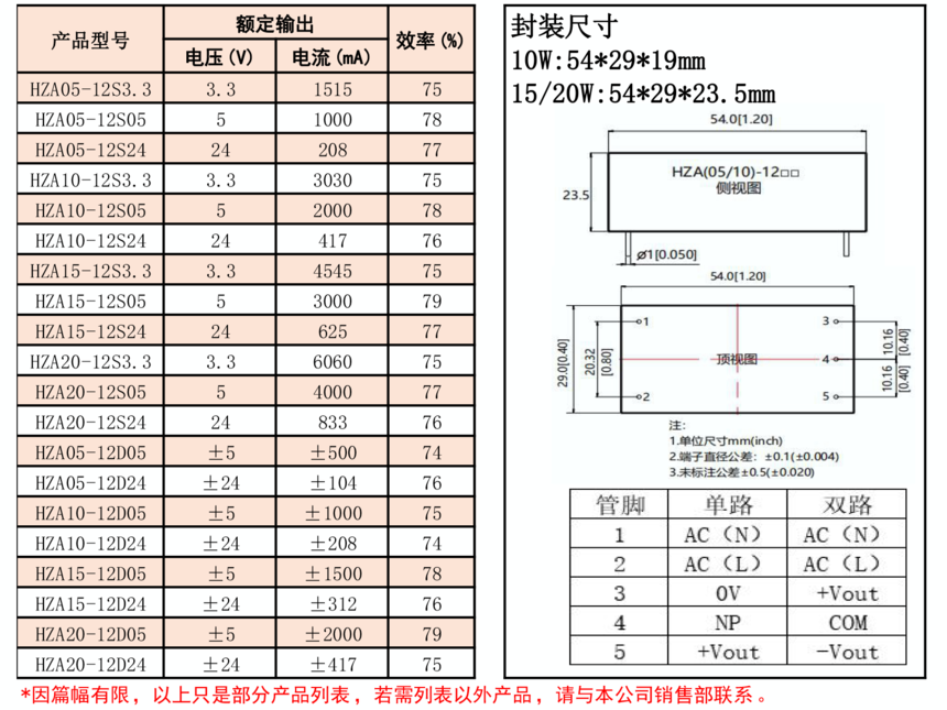 HZA��05-20��-12S��D��_���.png