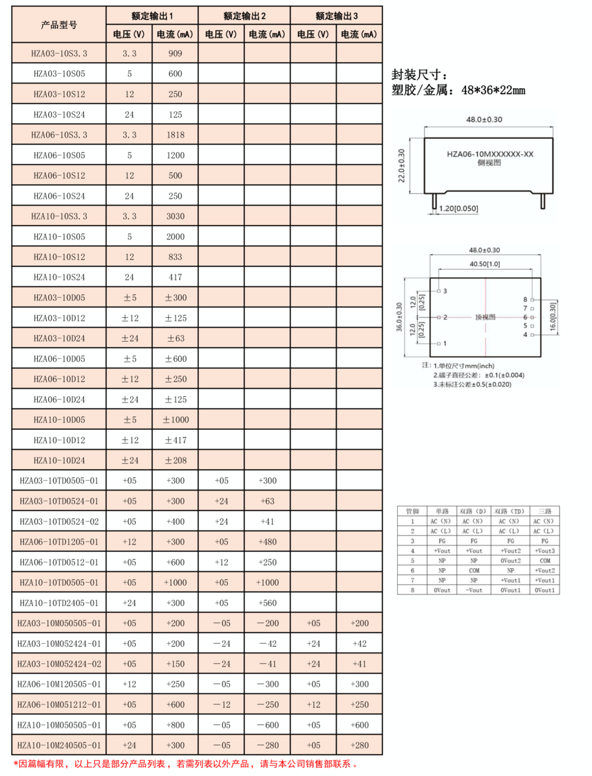 HZA(03-10)-10S(D)(TD)(M)���.png