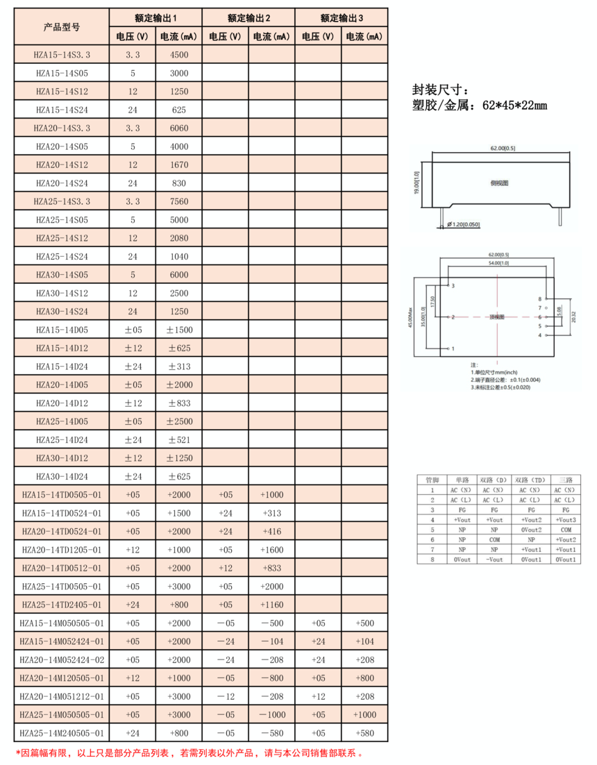 HZA��15-30��-14S(D)(TD)(M)_-X���.png