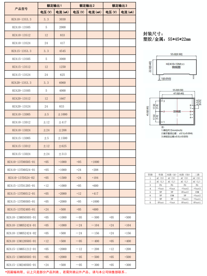 HZA��10-20��-13S(D)(TD)(M)_-X���.png