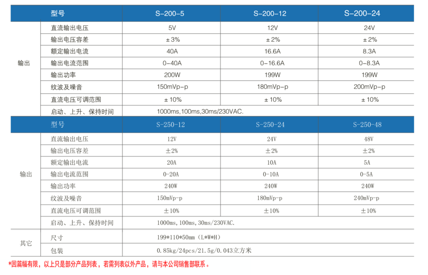 S-��200-250��ϵ�й��.png