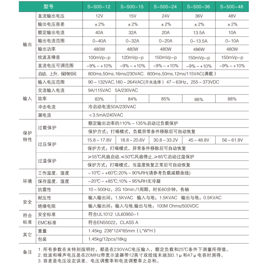S-500-2.png