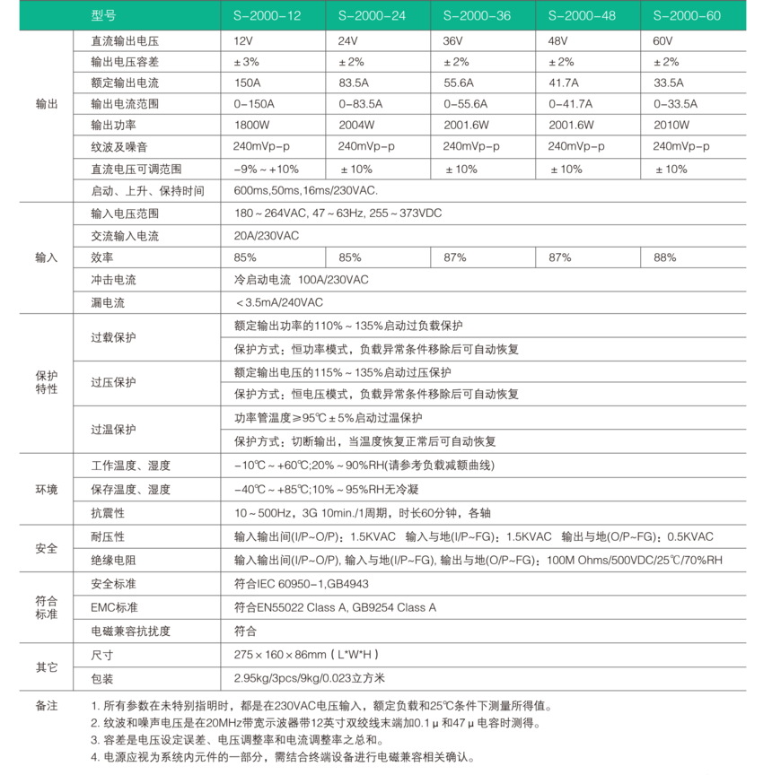 S-2000W ��-2.png
