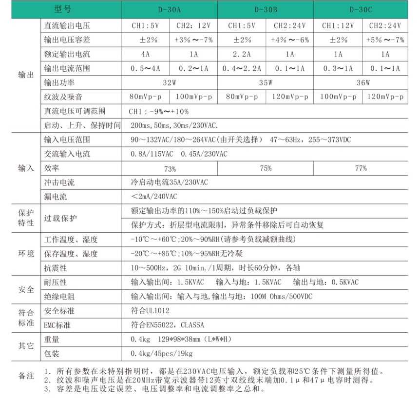 D-30WABC-2.png