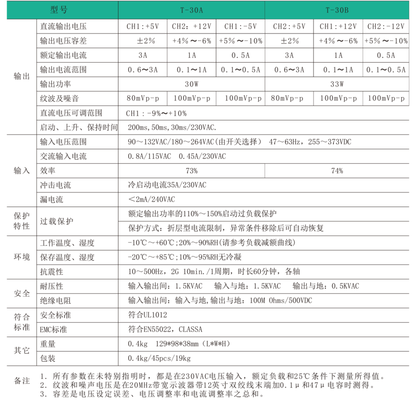 T-30W AB-2.png