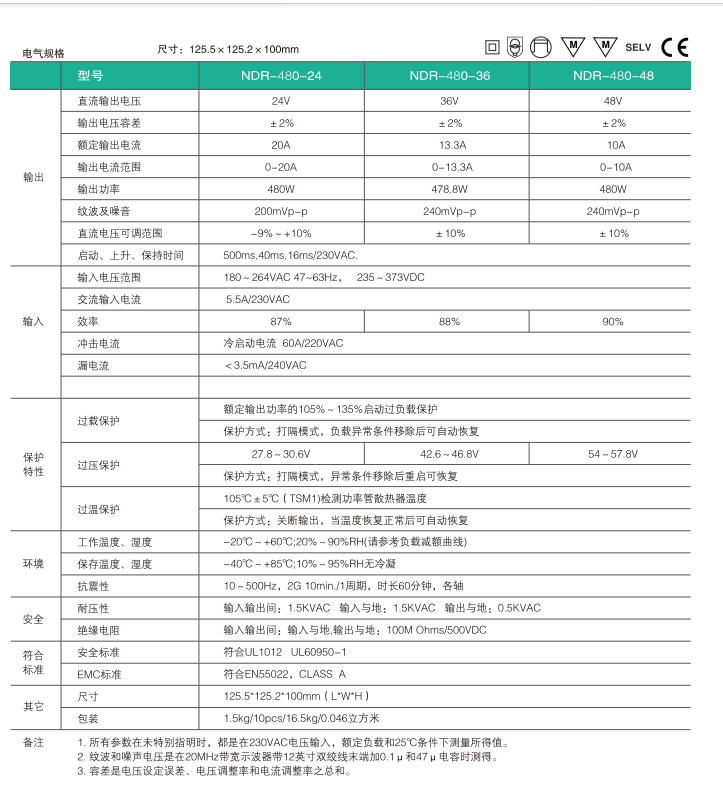 ff36fc3ad09e8a3be1a90a73358691f.png