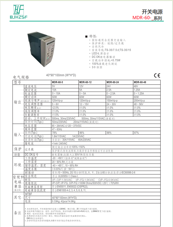 50edc628886fa1695c887017ac1ac4f.png