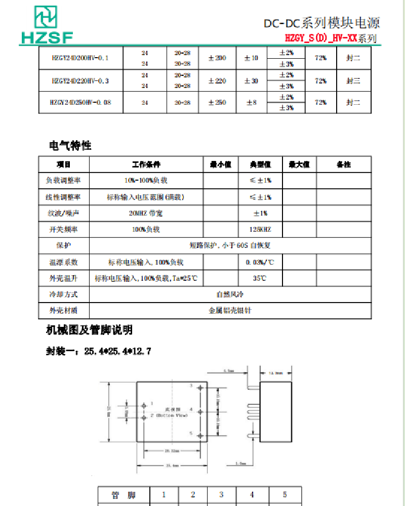 273e6a40443fe19fa59c45782796f79.png