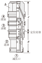 3 ڵԪ T-8A  , ⲿ