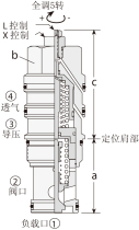 ͸ ,4 ڲ