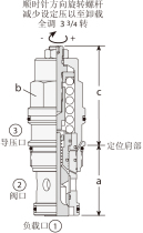2 ׼ , 趨ѹ 350bar