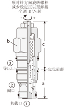  , 趨ѹ 280bar