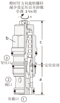  , 趨ѹ 350bar