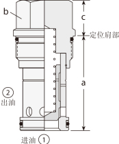  1 ͨ 2 