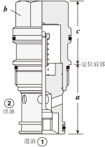  2 ͨ 1  ,3 ڲͨ