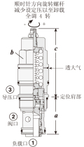 ͸ ,3 ڲ