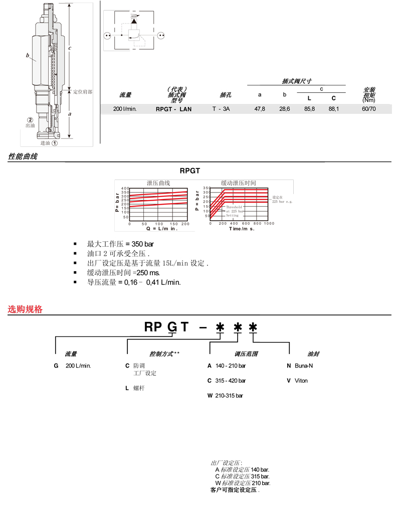 sunhydraulics(2)-10.jpg