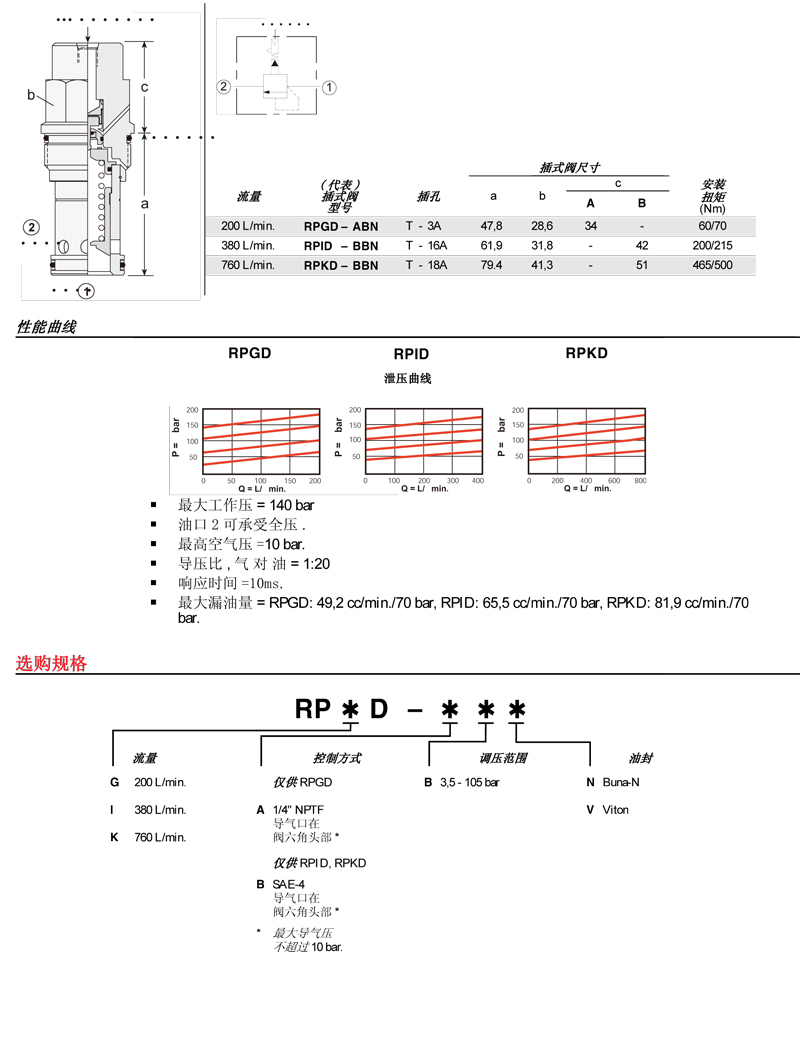 sunhydraulics(2)-12.jpg