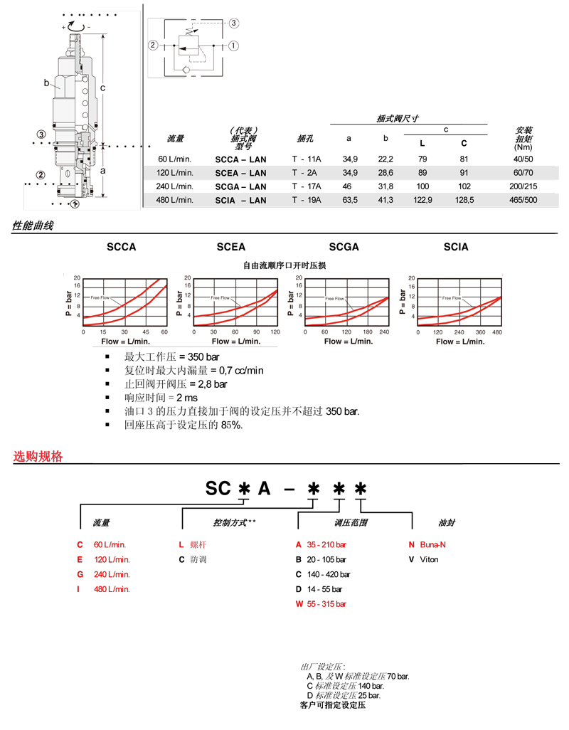 sunhydraulics(2)-26.jpg