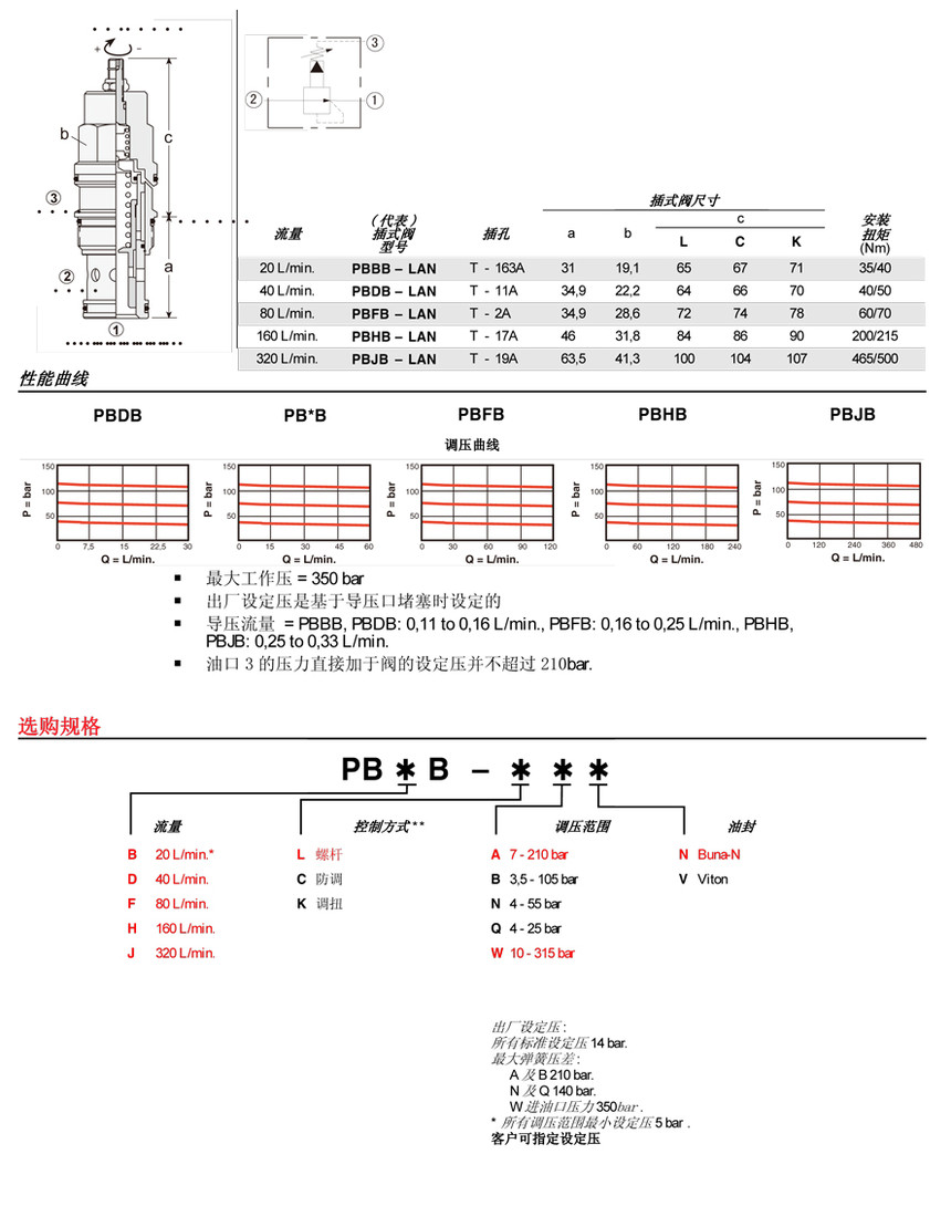 sunhydraulics(2)-30.jpg