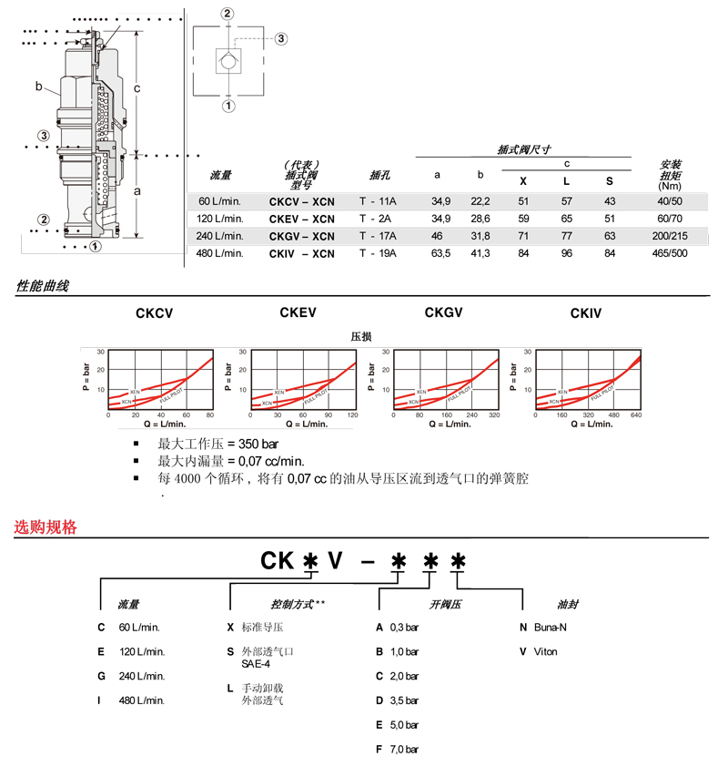 sunhydraulics(2)-45.jpg