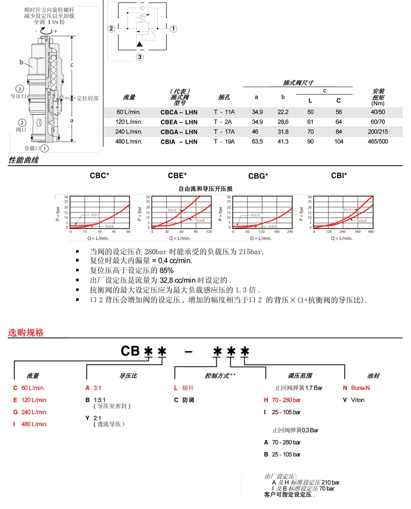 sunhydraulics(2)-48.jpg