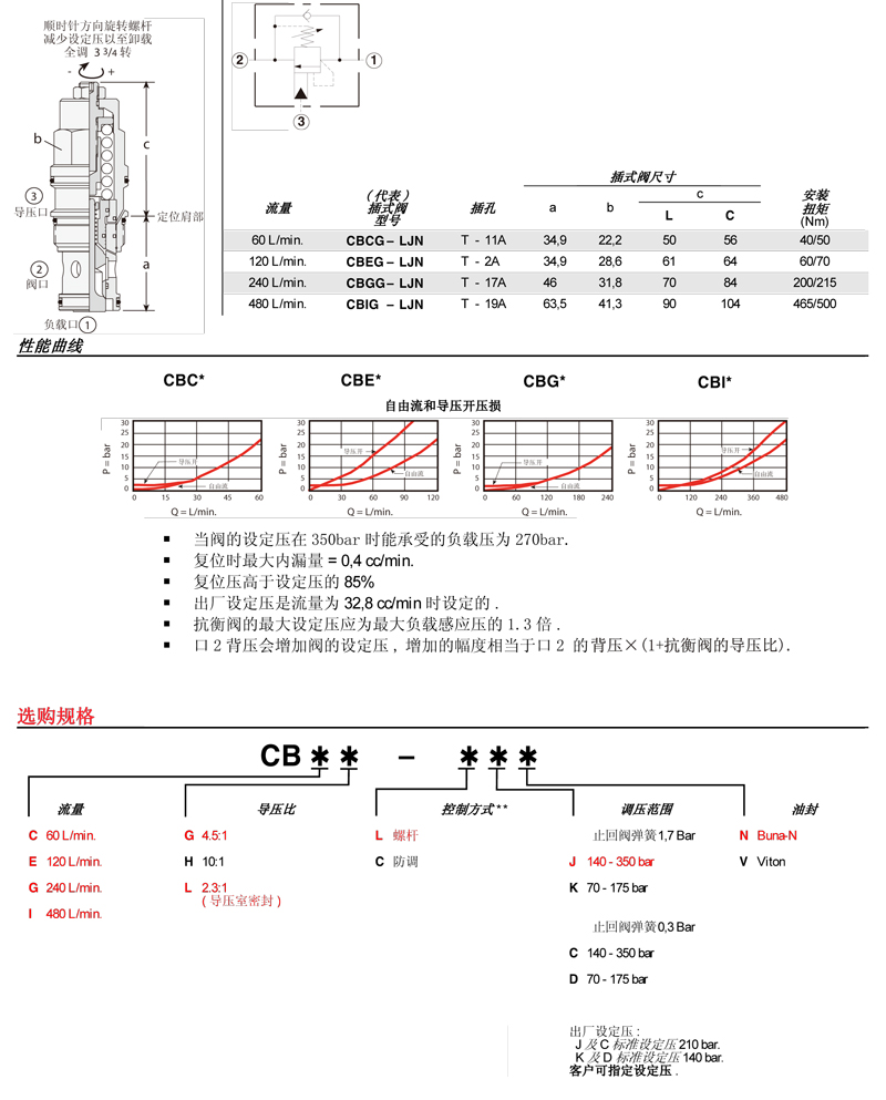sunhydraulics(2)-49.jpg