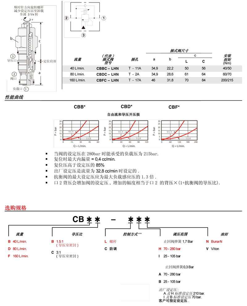 sunhydraulics(2)-50.jpg