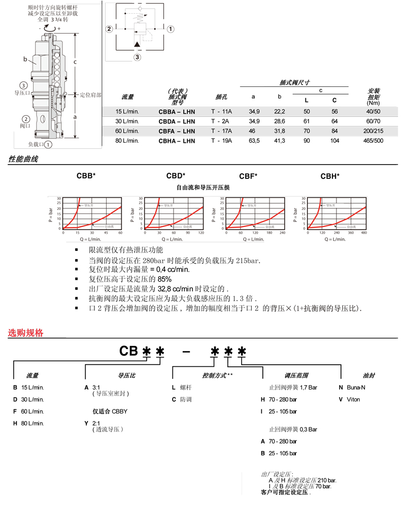 sunhydraulics(2)-52.jpg