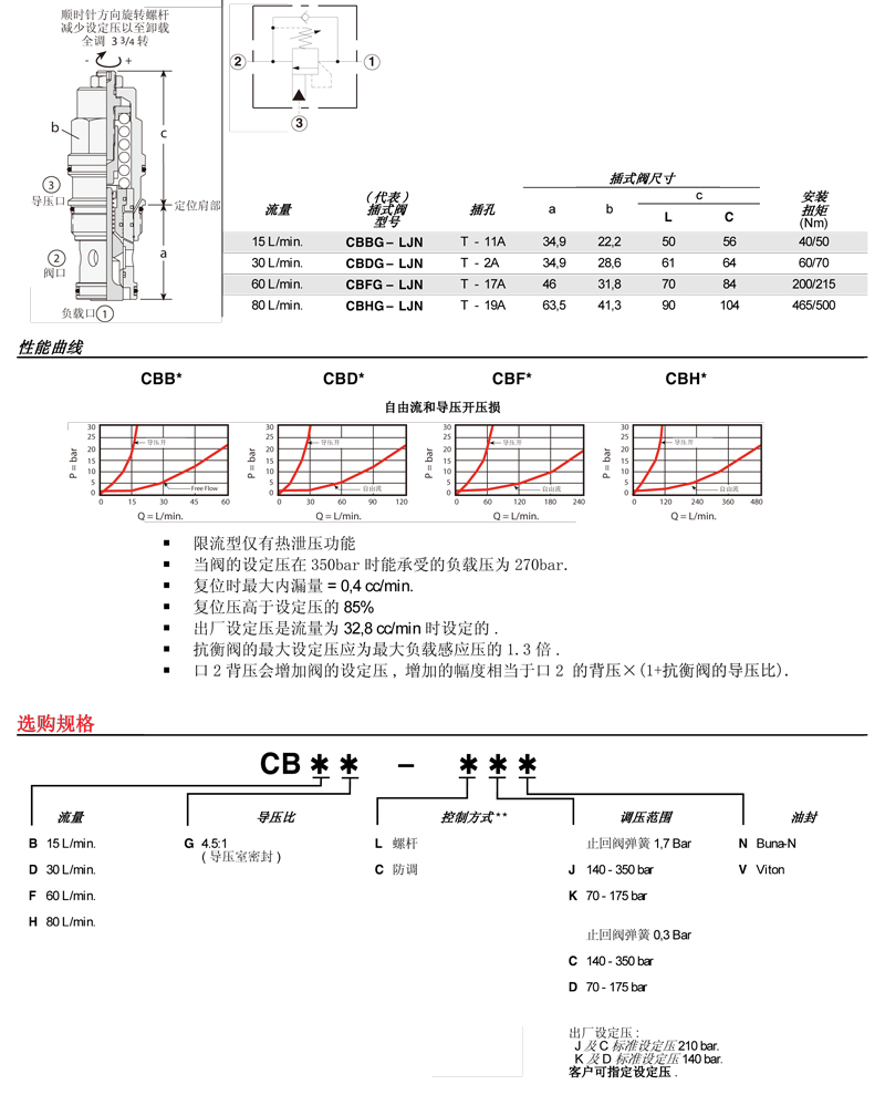sunhydraulics(2)-53.jpg