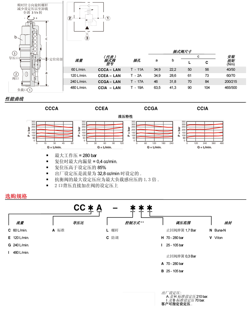 sunhydraulics(2)-54.jpg