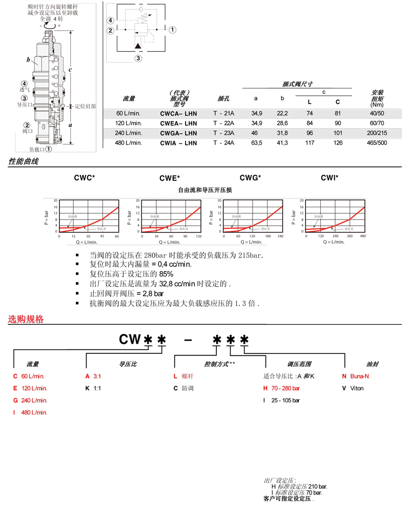 sunhydraulics(2)-56.jpg