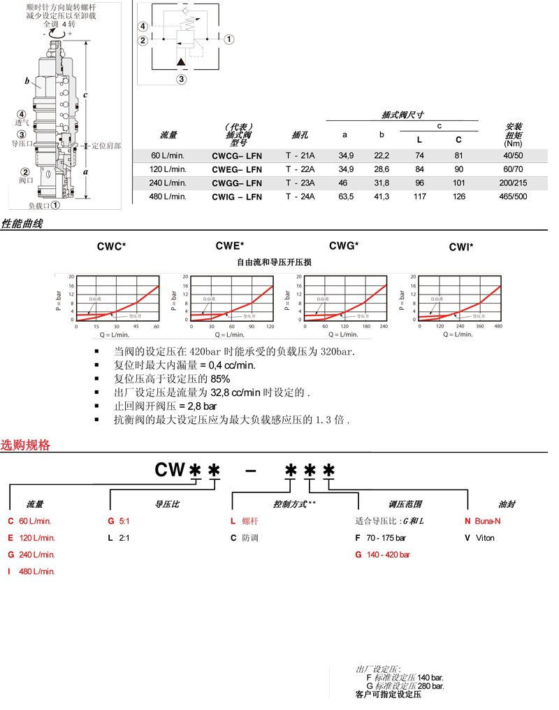 sunhydraulics(2)-57.jpg