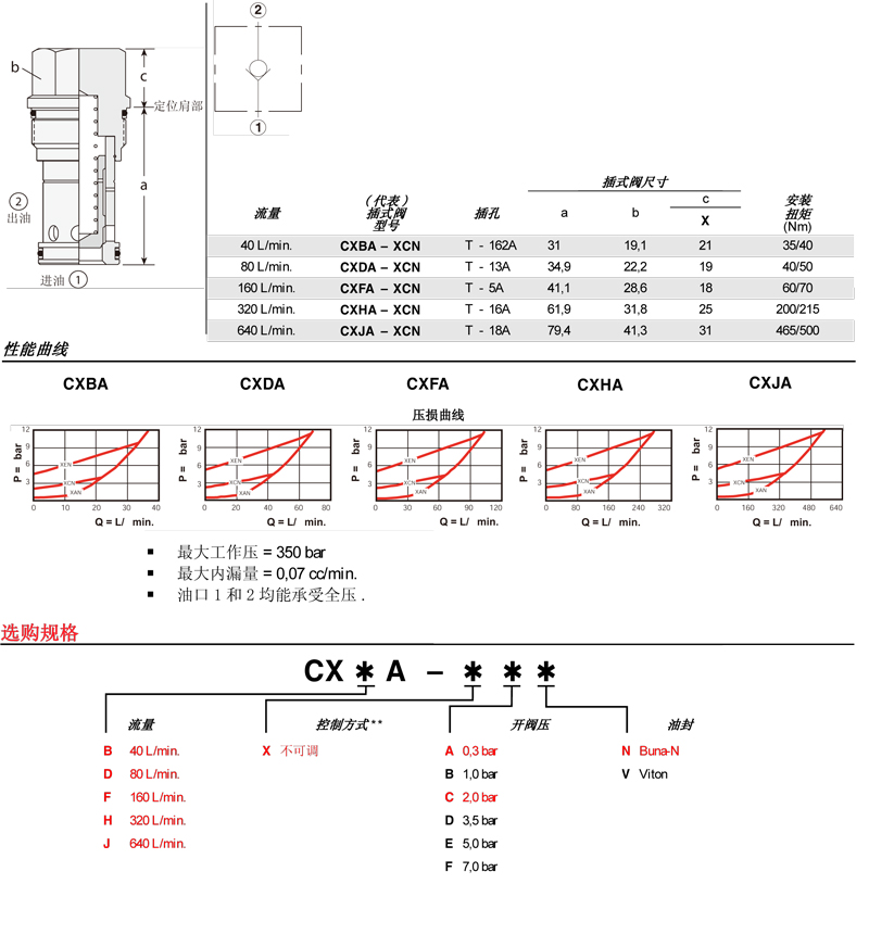 sunhydraulics(2)-60.jpg