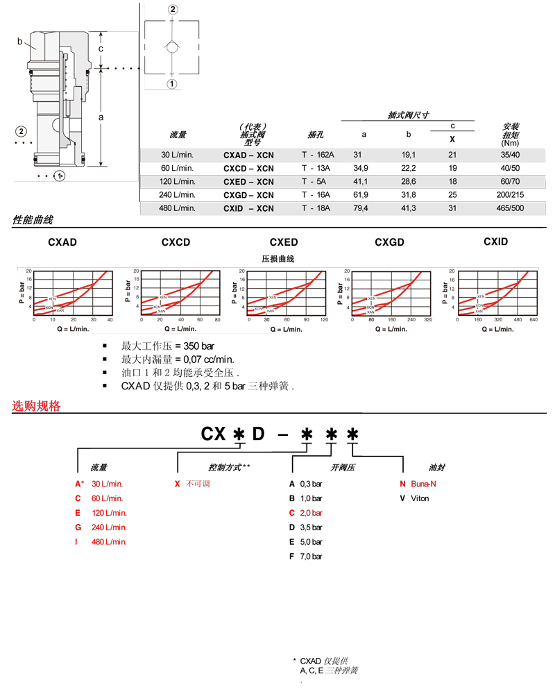 sunhydraulics(2)-61.jpg
