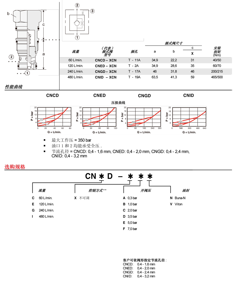 sunhydraulics(2)-64.jpg