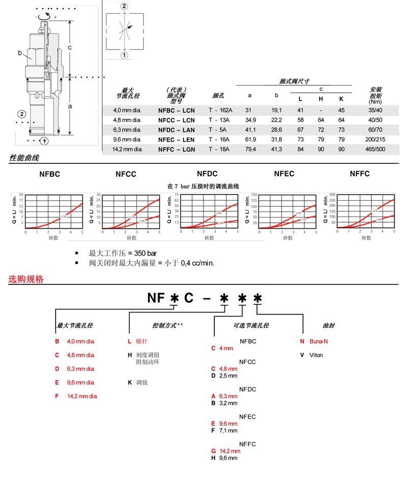 sunhydraulics(2)-66.jpg