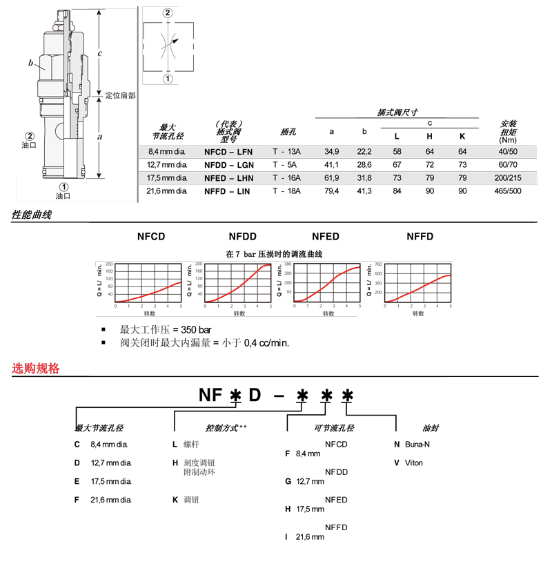 sunhydraulics(2)-67.jpg
