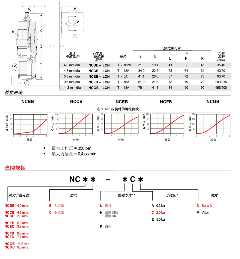 sunhydraulics(2)-68.jpg