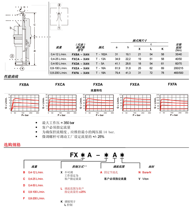 sunhydraulics(2)-69.jpg